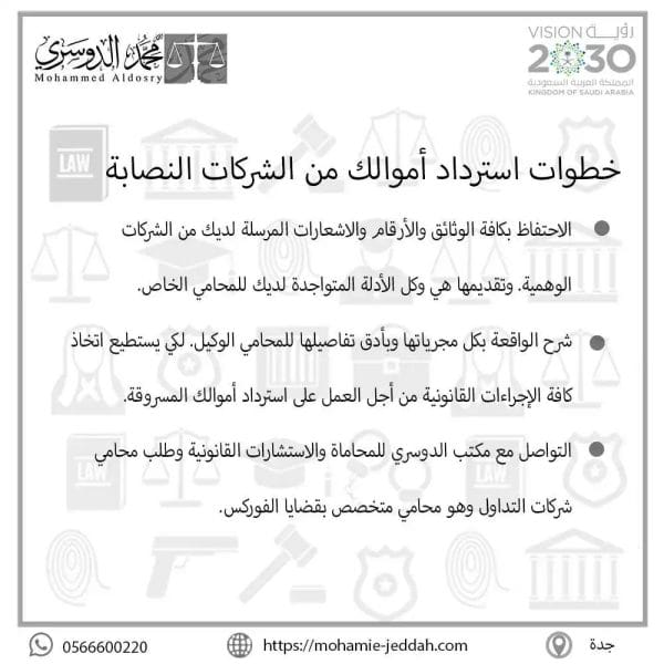 محامي فوركس 2 خطوات استرداد أموالك من الشركات النصابة